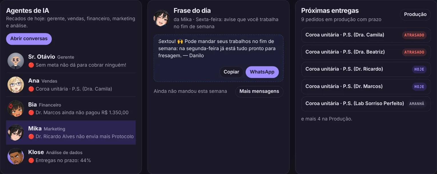 Painel com agentes, frase do dia e próximas entregas