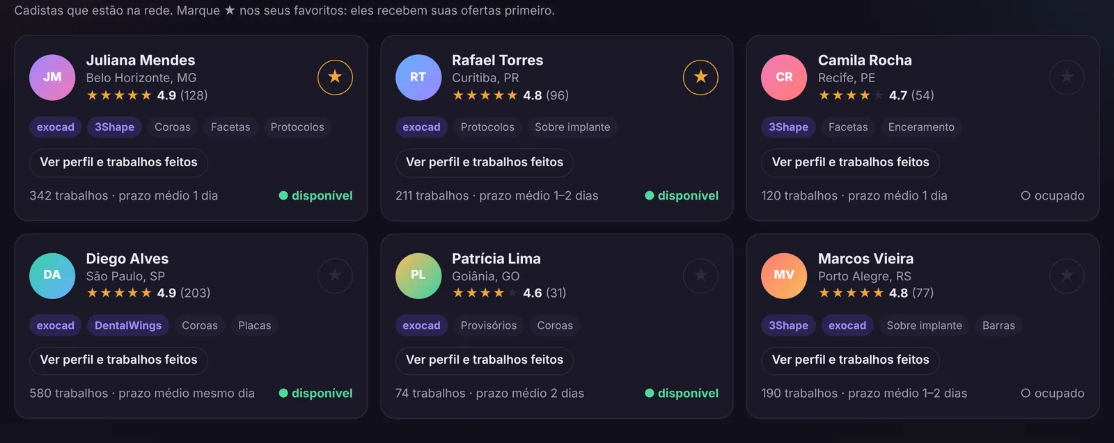 Tela do Ideali CAD: Cadistas da rede