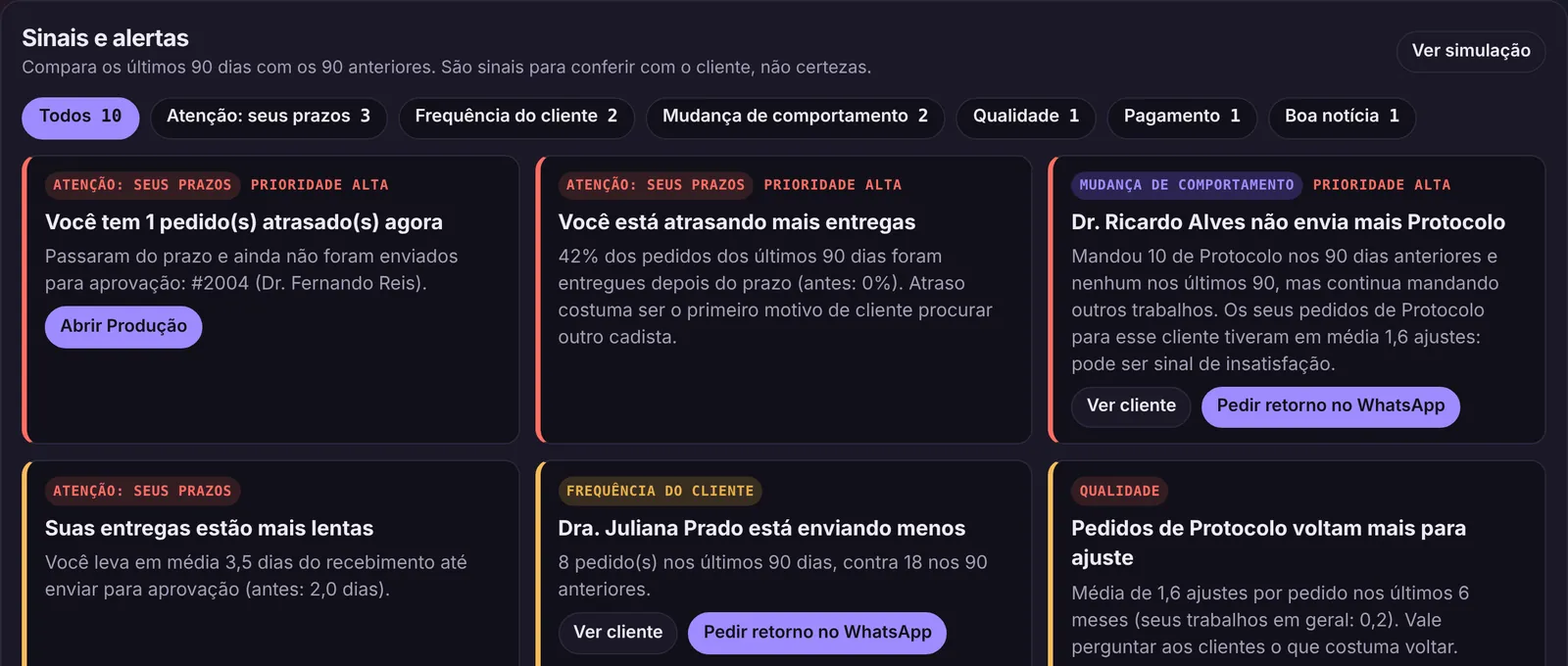 Tela do Ideali CAD: Sinais e alertas